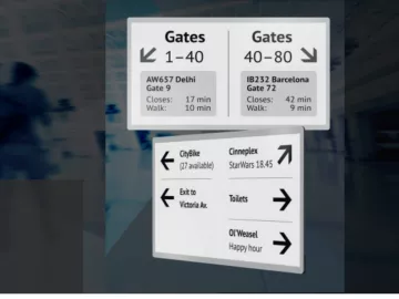 Papercast Indoor E-Paper Displays