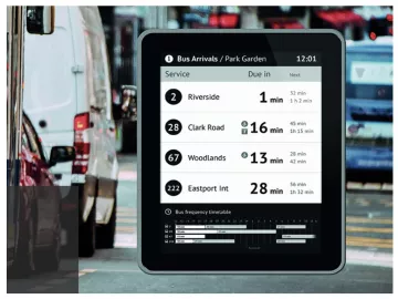 Papercast Outdoor Open Frame E-Paper Displays